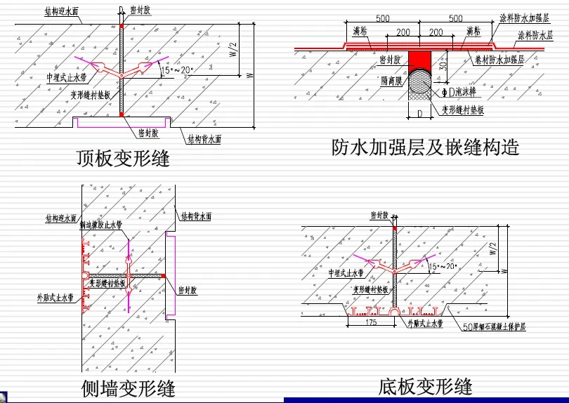 双桥变形缝防水